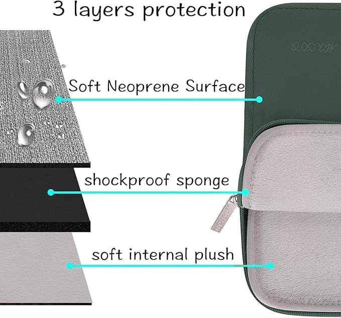 MOSISO Laptop Case 15 inch, 15 inch Laptop Sleeve Bag Compatible - Image 3
