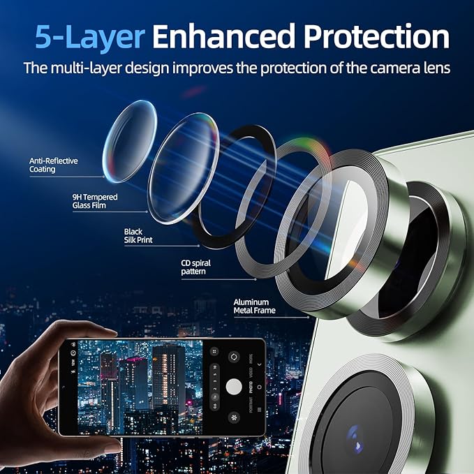 X-it Camera Lens Protector for Samsung S25 Plus, 9H Tempered Glass, Independent - Image 4