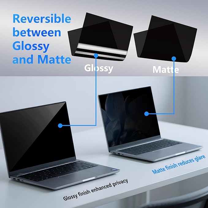 4-Way Laptop Privacy Screen Shield 15.6 Inch, Removable 16:9 Aspect 360° - Image 6