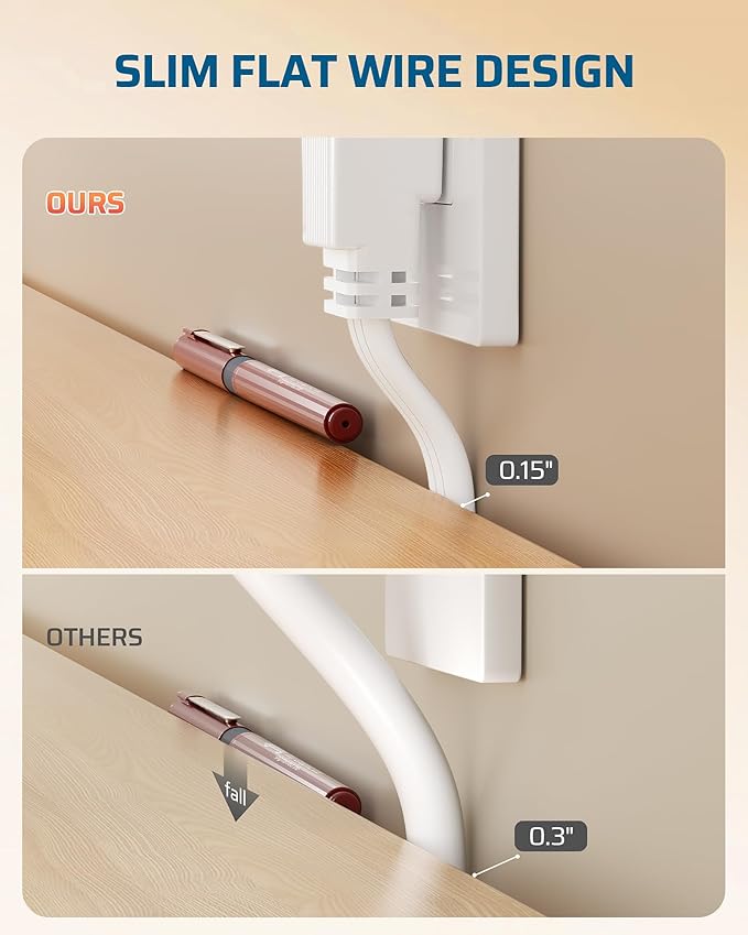DEWENWILS Heavy Duty 1 Ft Extension Cord - Image 4