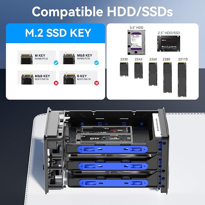 Hybrid 2*2.5/3.5" SATA HDD/SSD+3* M / B+M Key M.2 NVMe Enclosure - Image 6