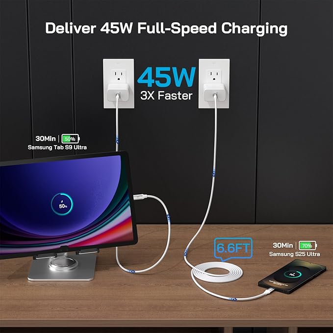 45W Super Fast Charger Type C, 45 Watt USB-C Charger PD/PPS Wall Charging Block - Image 4
