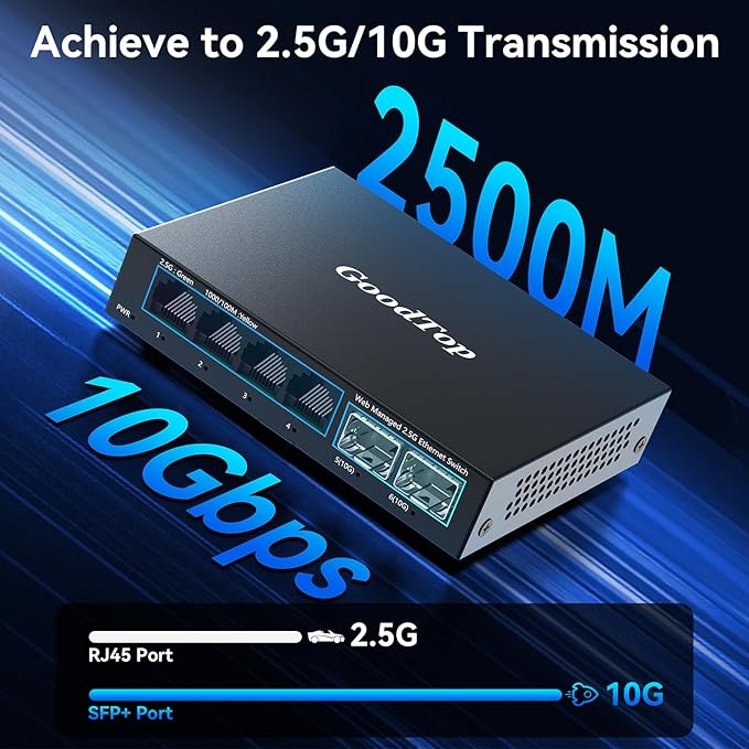 6 Port 2.5Gb Web Managed Switch, 4 x 2.5GbE Ports, 2 x 10G SFP+, Web Managed - Image 3