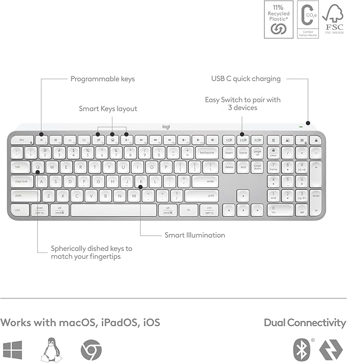 Logitech MX Master 3S Keys S Combo - Image 6