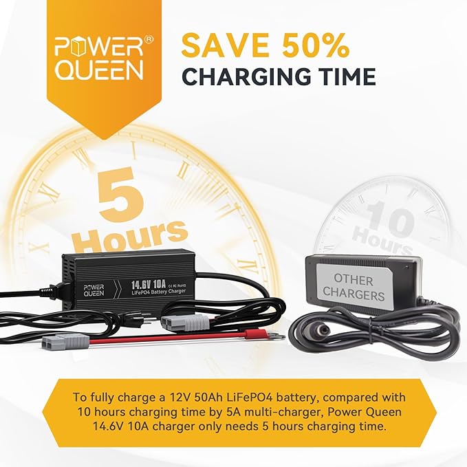 power queen 12.8V 100Ah Deep Cycle Lithium Iron Phosphate Battery - Image 6