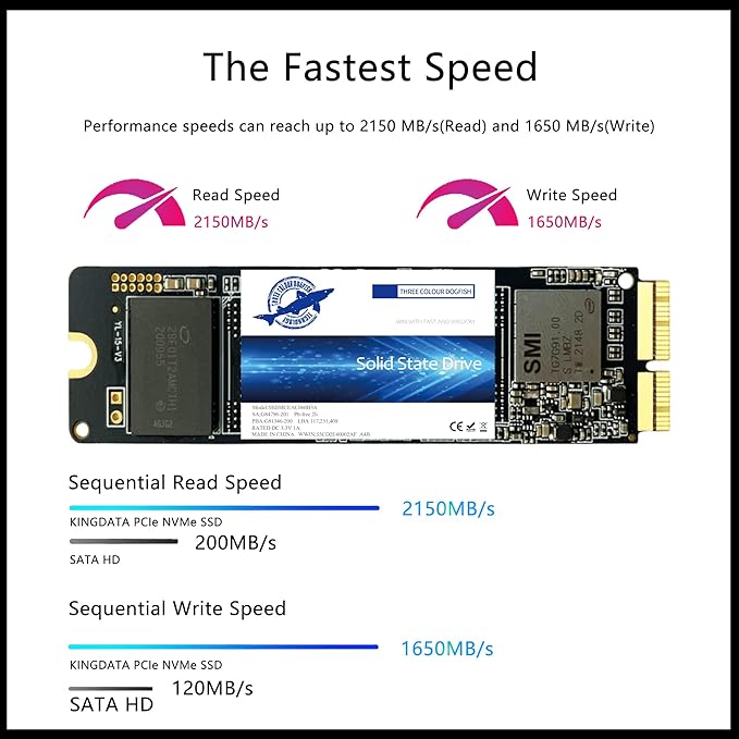 Dogfish 512GB NVMe SSD for MacBook PCIe Gen3x4 M.2 2280, Internal SSD for - Image 5