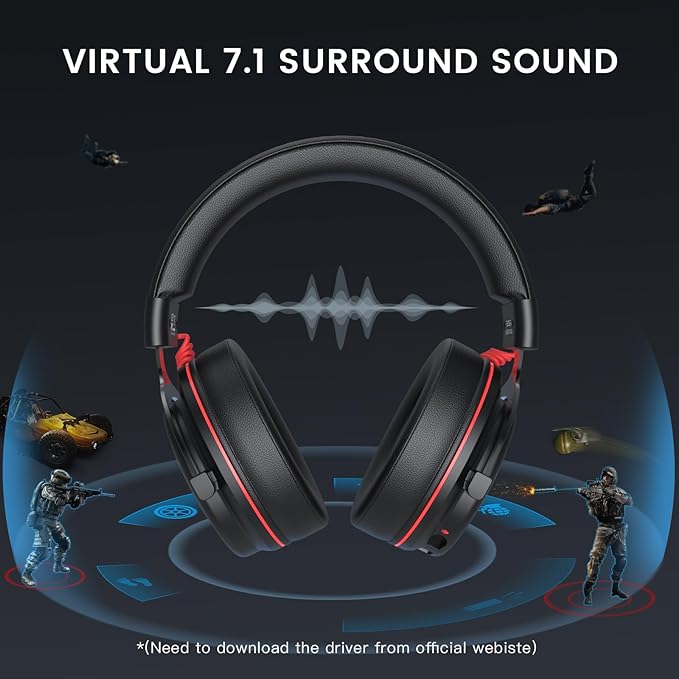 EKSA E900 Pro USB Gaming Headset - Image 2