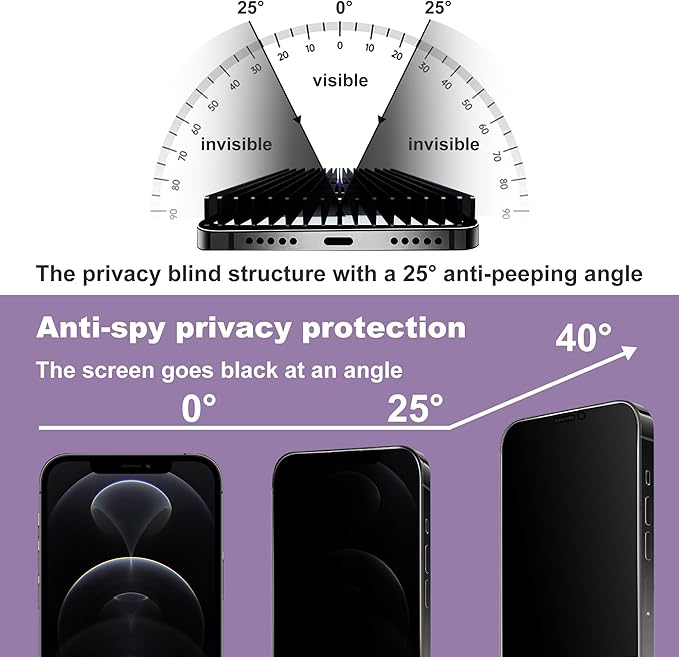 2 Pack Privacy Screen Protector - Image 2