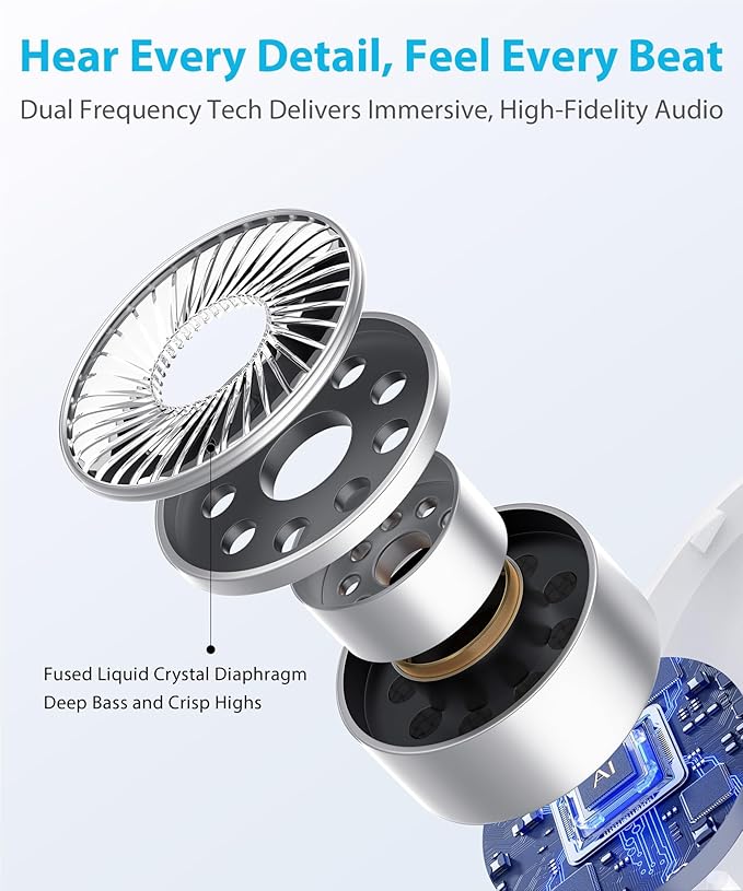 Ultra Open Ear Earbuds - Image 5