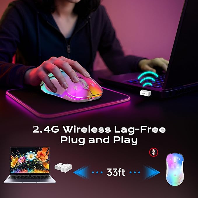 memzuoix 2.4G LED Wireless Mouse, Rechargeable Ergonomic Mouse - Image 6