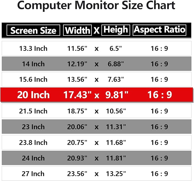 Computer Privacy Screen Protector 20 Inch - Image 3