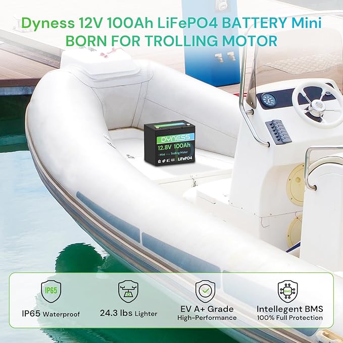 12V 100Ah Mini LiFePO4 Battery 4 Pack Group 24, 12 Volt Deep Cycle Lithium - Image 7