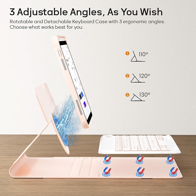Keyboard Case for iPad 9th/8th/7th Generation-10.2 inch 2021/2020/2019 - Image 4