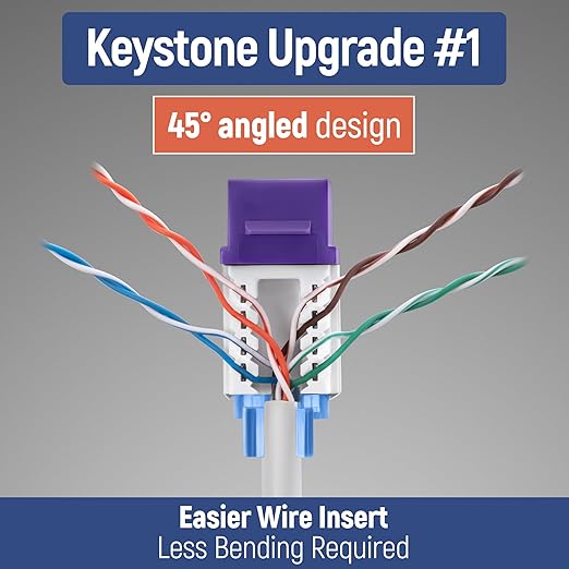 Everest 45° Angled RJ45 Cat5e Keystone Jacks 50-Pack in Purple - Image 3