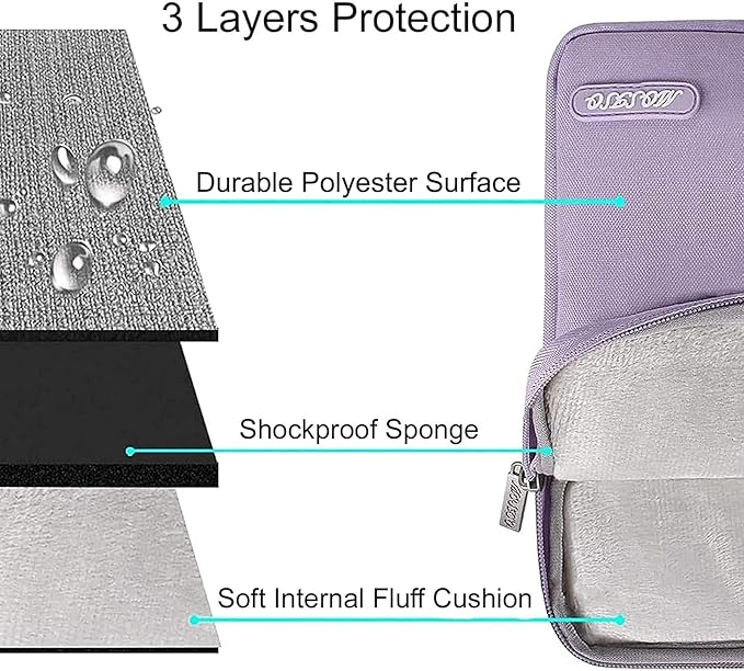 MOSISO Laptop Case 13 inch, 13 inch Laptop Sleeve Compatible - Image 3