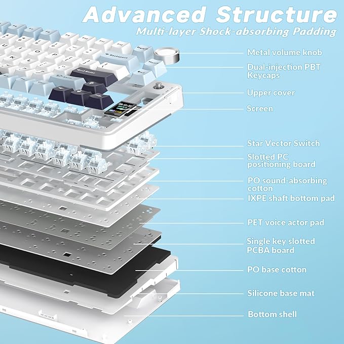 AULA S75 PRO Wireless Mechanical Keyboard - Image 7
