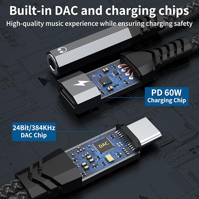 USB C to 3.5mm Headphone and Charger Adapter, 2-in-1 Type C to Aux Jack Cable - Image 5