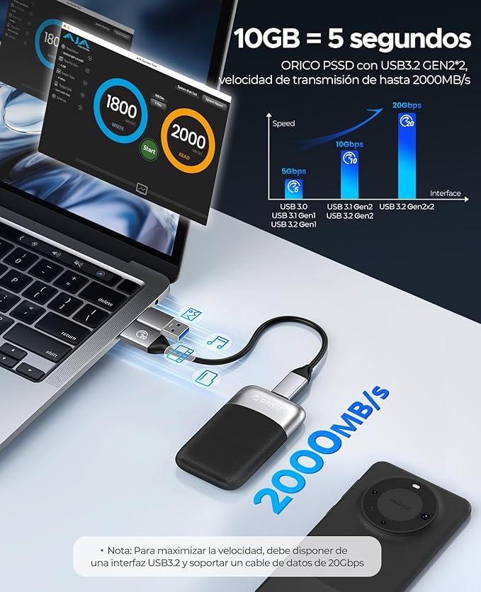 ORICO 512GB External SSD Up to 2000MB/s, Portable Solid State Drive - Image 2