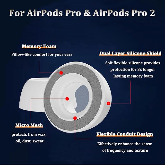 Airpod Pro Ear Tip Memory Foam & Silicone Hybrid Ear Tips, Perfect Noise - Image 3