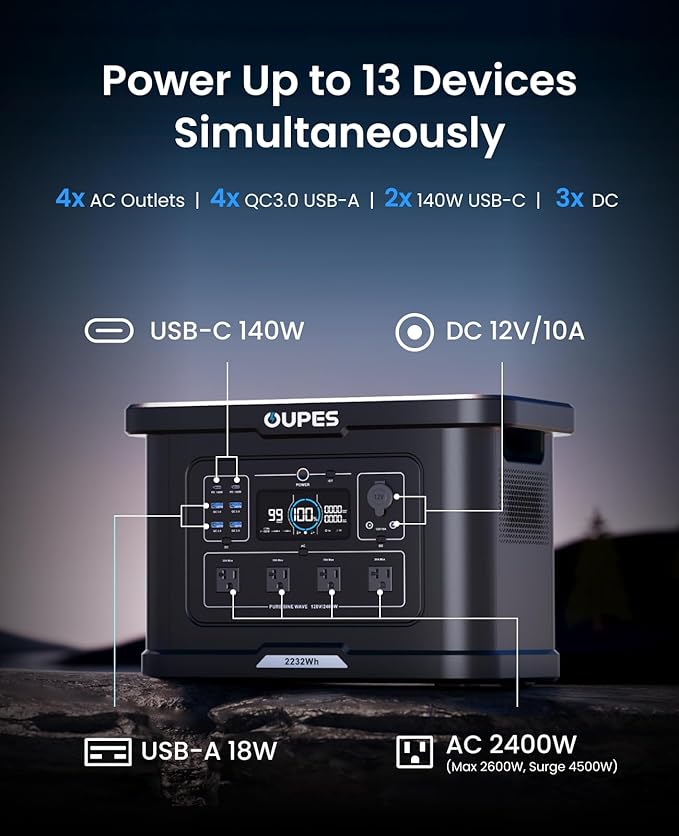 OUPES Exodus 2400 Solar Generator - Image 2