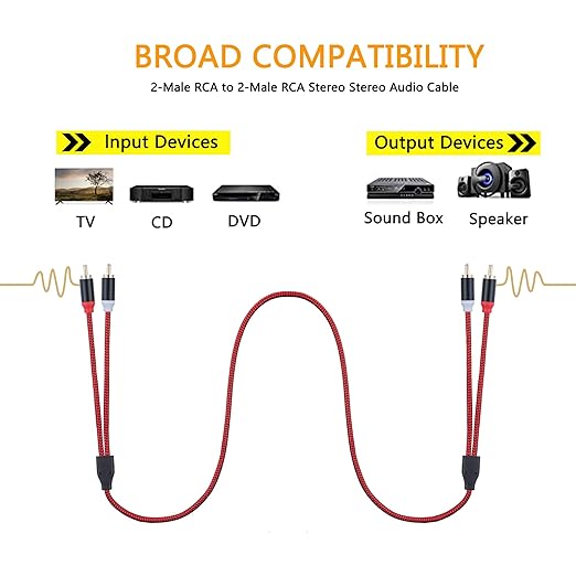 RCA Cable 25Ft, 2Rca Male to 2-Rca Male Audio Stereo Subwoofer Cable - Image 4