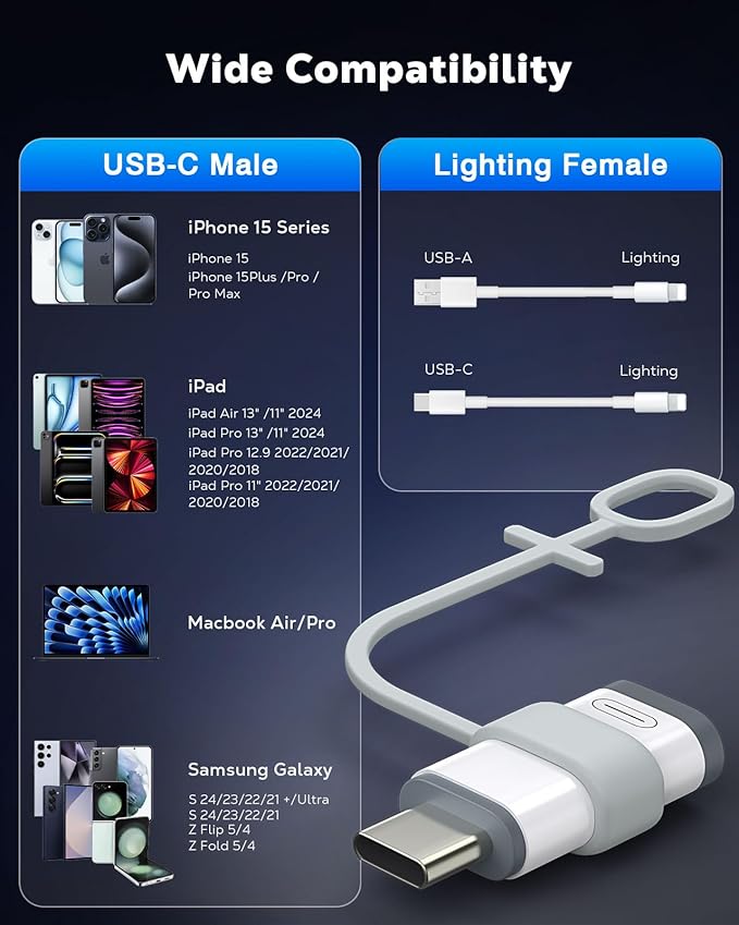 MoKo 2 Pack Lightning to USB C Adapter - Image 6