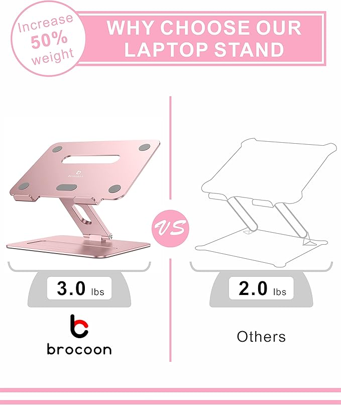 Laptop Stand | Adjustable Aluminum MacBook Riser, Ergonomic Computer Stand - Image 2