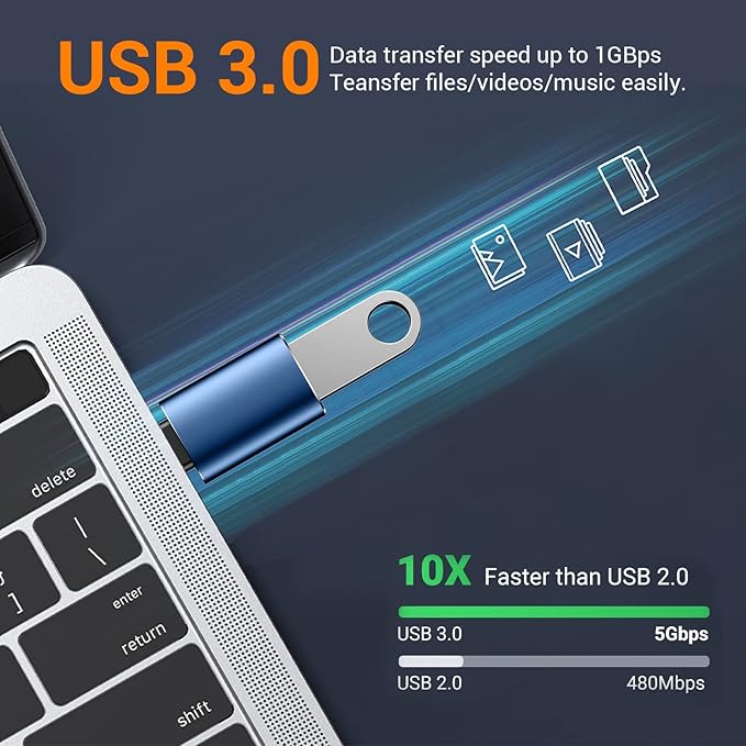  USB to USB C Adapter, USB C Male to USB 3.0 Female - Image 3