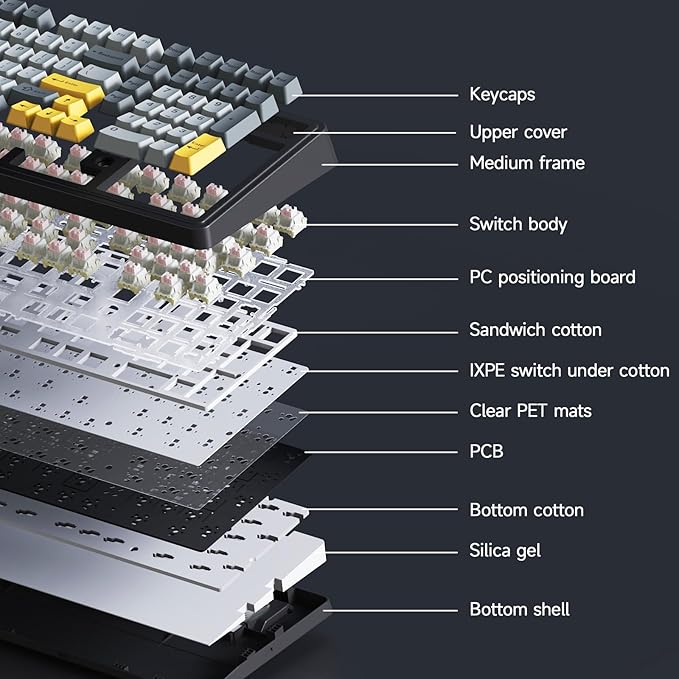 NACODEX Ajazz AK980 Grey Yellow Wireless Mechanical Gaming Keyboard, Tri-Mode - Image 4