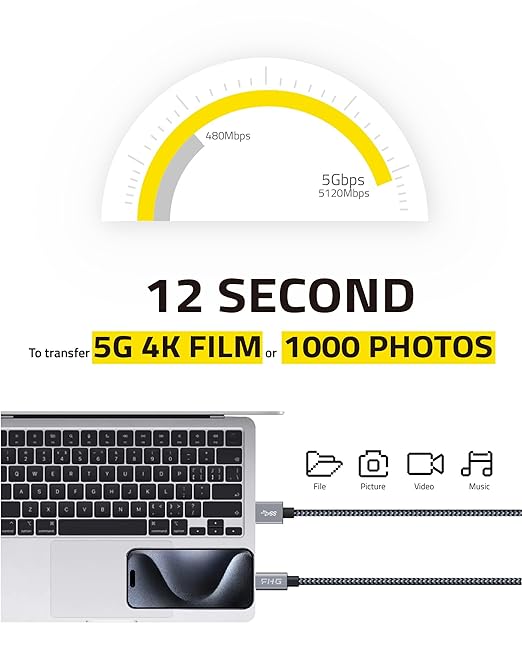 FHG 3.3FT USB 3.0 to USB C Cable 2Pack, High-Speed Transfer of 1GB in 2sec - Image 5