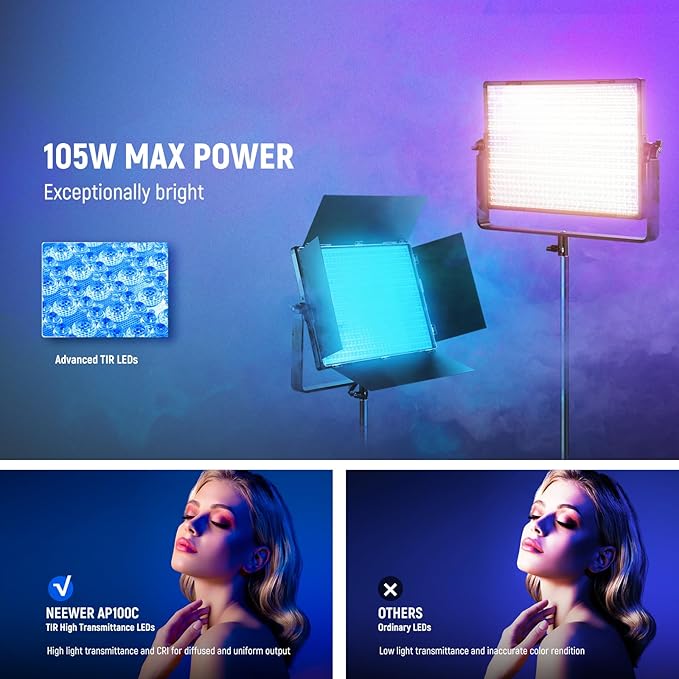 NEEWER 105W RGB LED Panel Video Light Kit - Image 2
