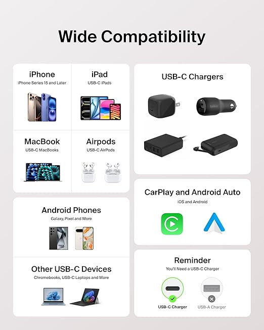 Belkin USB C to USB C Cable 2-Pack, 60W - Image 5