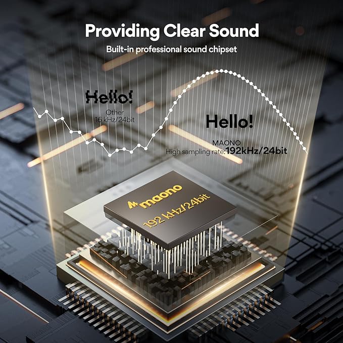 USB Microphone, MAONO 192KHZ/24Bit Plug & Play PC Computer Podcast Condenser - Image 2