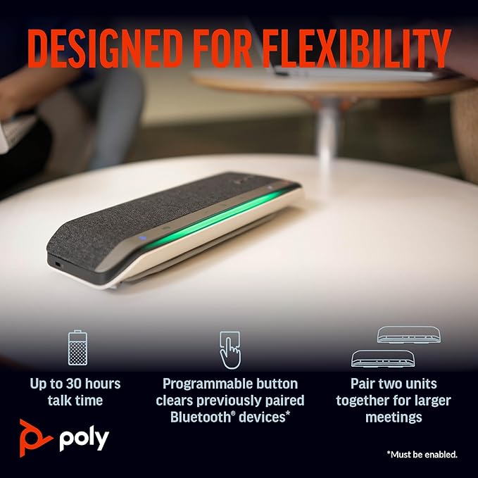 Poly Sync 40 Smart Speakerphone - Image 5