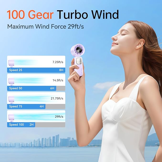 3-in-1 Portable Handheld Turbo Fan-100 Speeds, 11000 RPM, 10Hrs Cooling - Image 3