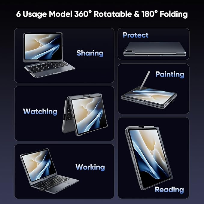 doqo for iPad Air 11 and iPad Pro 11 case - Image 4