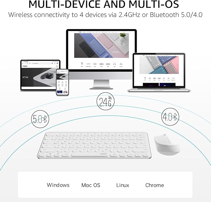 Rapoo 9010M Multi-Device Keyboard and Mouse Combo, 2.4GHz/Bluetooth 5.0/4.0 - Image 2
