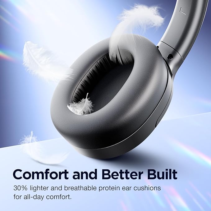 Upgrade Pro‑Level Hybrid Active Noise Cancelling Headphones - Image 2