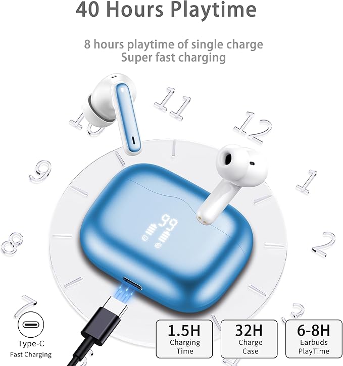 Wireless Earbuds, New Wireless Earphones HiFi Stereo Deep Bass 40H Playtime - Image 6