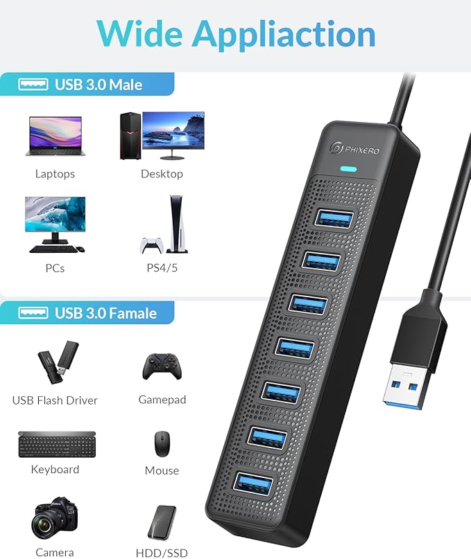 PHIXERO 7 Port USB Hub, 3.3FT/1M Long Cable USB 3.0 Hub Multi USB Port Hub - Image 7