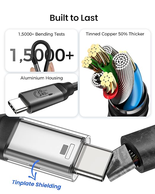 Silkland USB C 3.2 Gen 2x2 Cable Right Angle 3.3FT, 20Gbps 90 Degree High Speed - Image 7