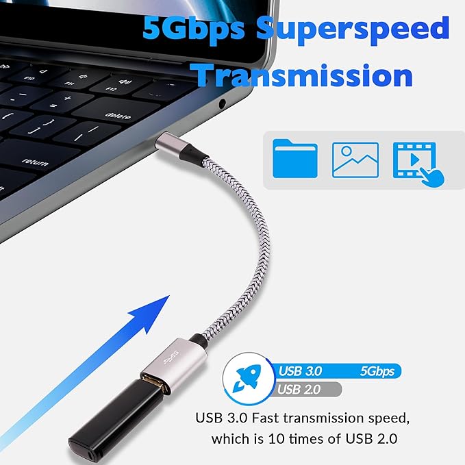 USB-C to USB 3.1 Adapter（2 Pack）, Nylon Braided Type-C OTG Cable USB C Male to - Image 2