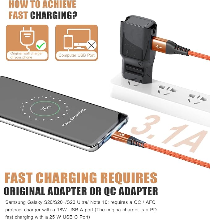 sweguard USB Type C Charger Cable 3.1A Fast Charging Braided USB C Cord - Image 3