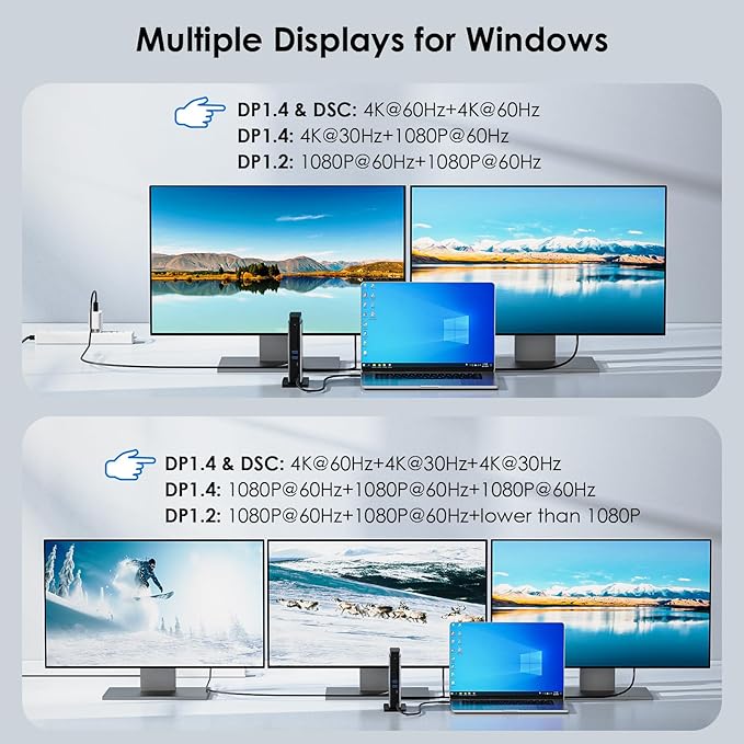 WAVLINK Laptop Docking Station 3 Monitors, 11-in-1 USB C Docking Station - Image 5