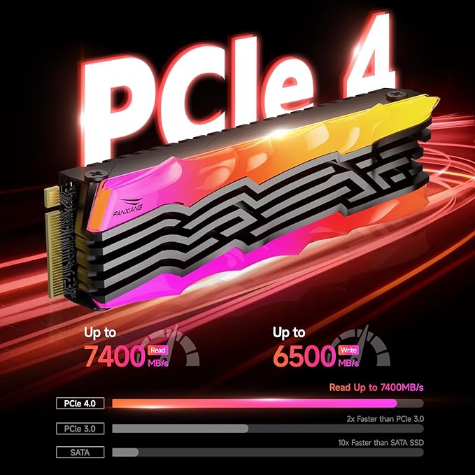 S790R 4TB NVMe M.2 SSD PCIe 4.0 x4, Internal Solid State Drive - Image 2