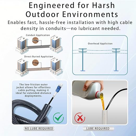 10M/33FT LC to LC Armored Outdoor Fiber Optic Cable, Single Mode Duplex 9/125μm - Image 3