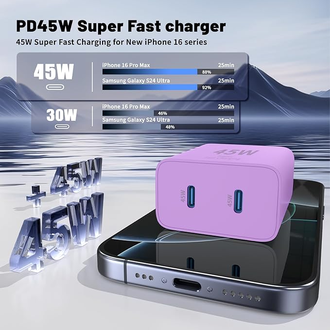 iPhone 16 15 Pro Max Charger Fast Charging, 45W Dual Port USB C Fast Charger - Image 3
