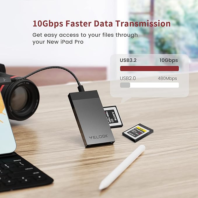 3-in-1 CFexpress/XQD/SD 4.0 UHS-II Card Reader USB C, VELOGK Dual-Slot USB 3.2 - Image 3