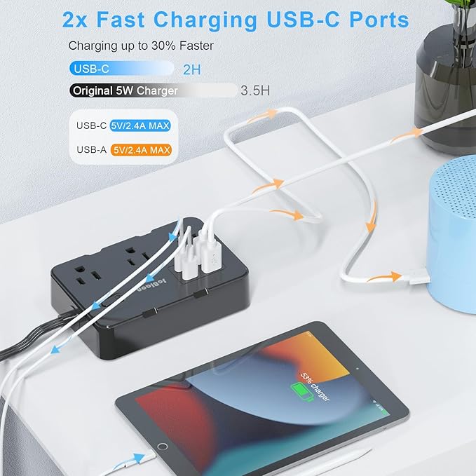 Flat Plug Power Strip Surge Protector, 5ft Ultra Thin Extension Cord - Image 4