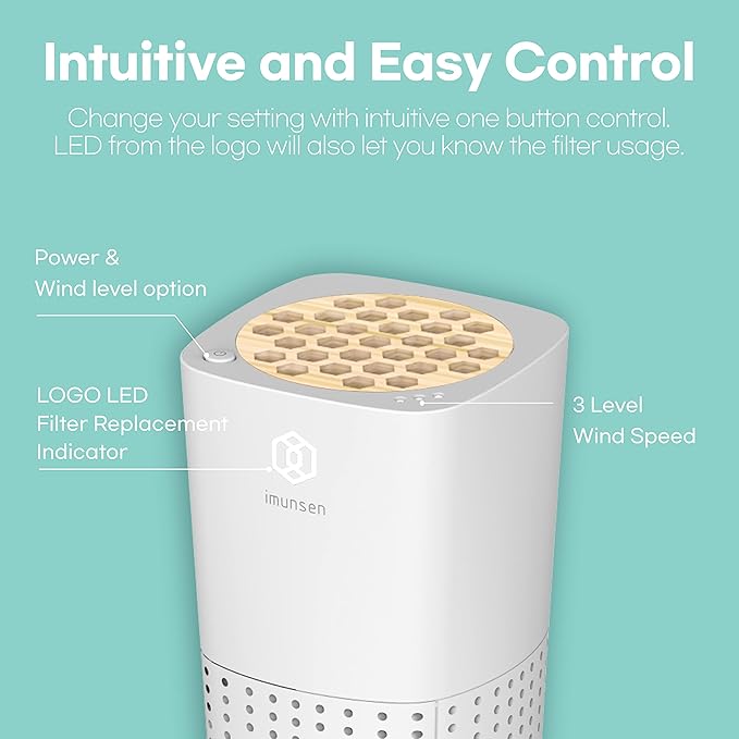 IMUNSEN M-003W True HEPA 13 Filter Air Purifier - Image 5